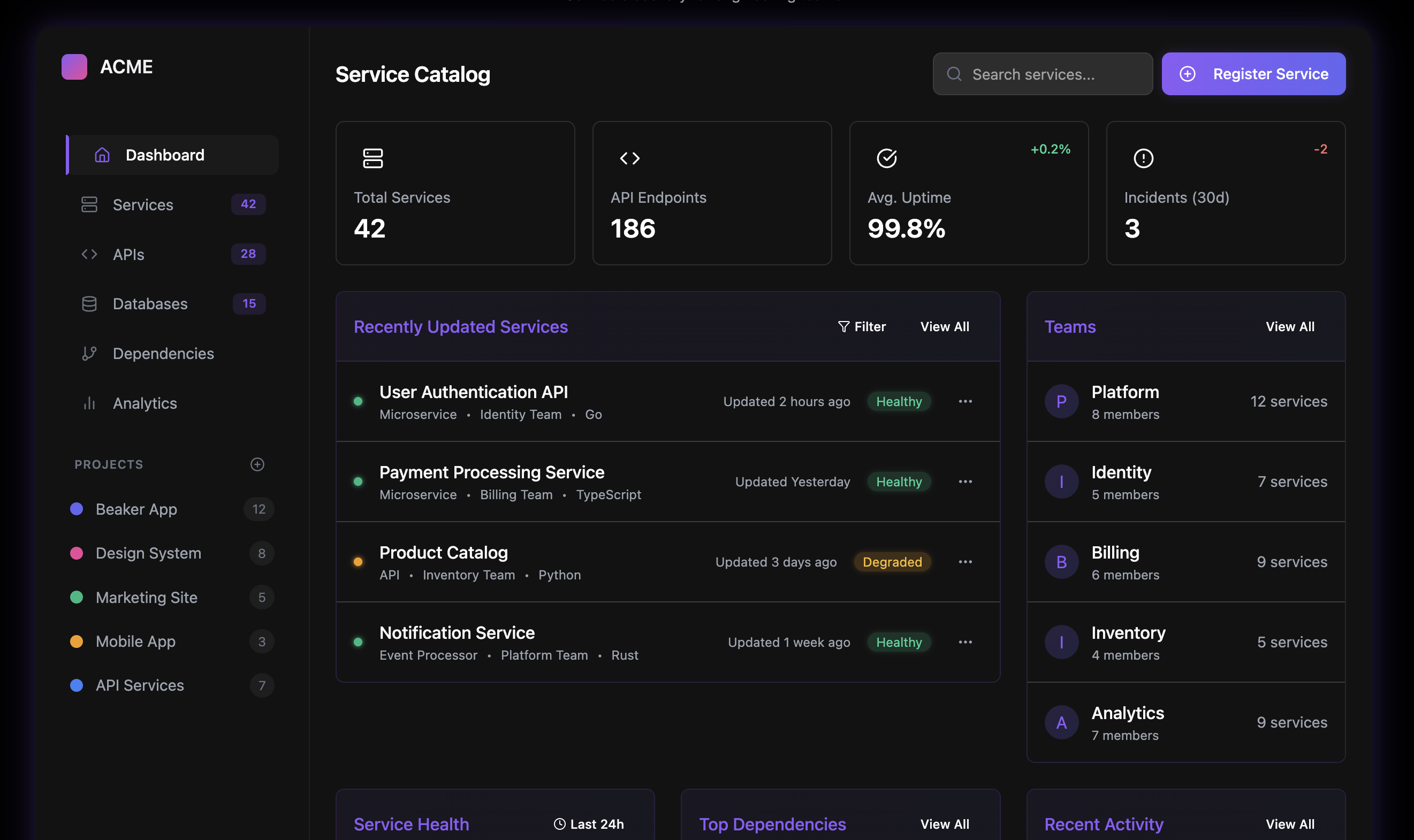 Beaker Service Catalog