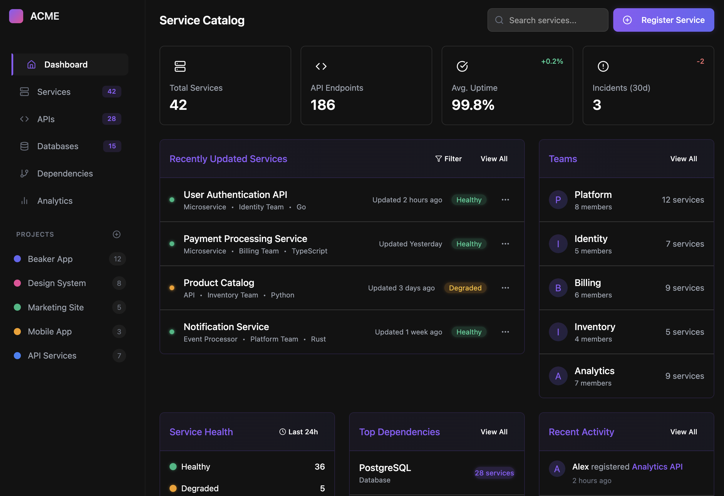 Service Catalog Overview