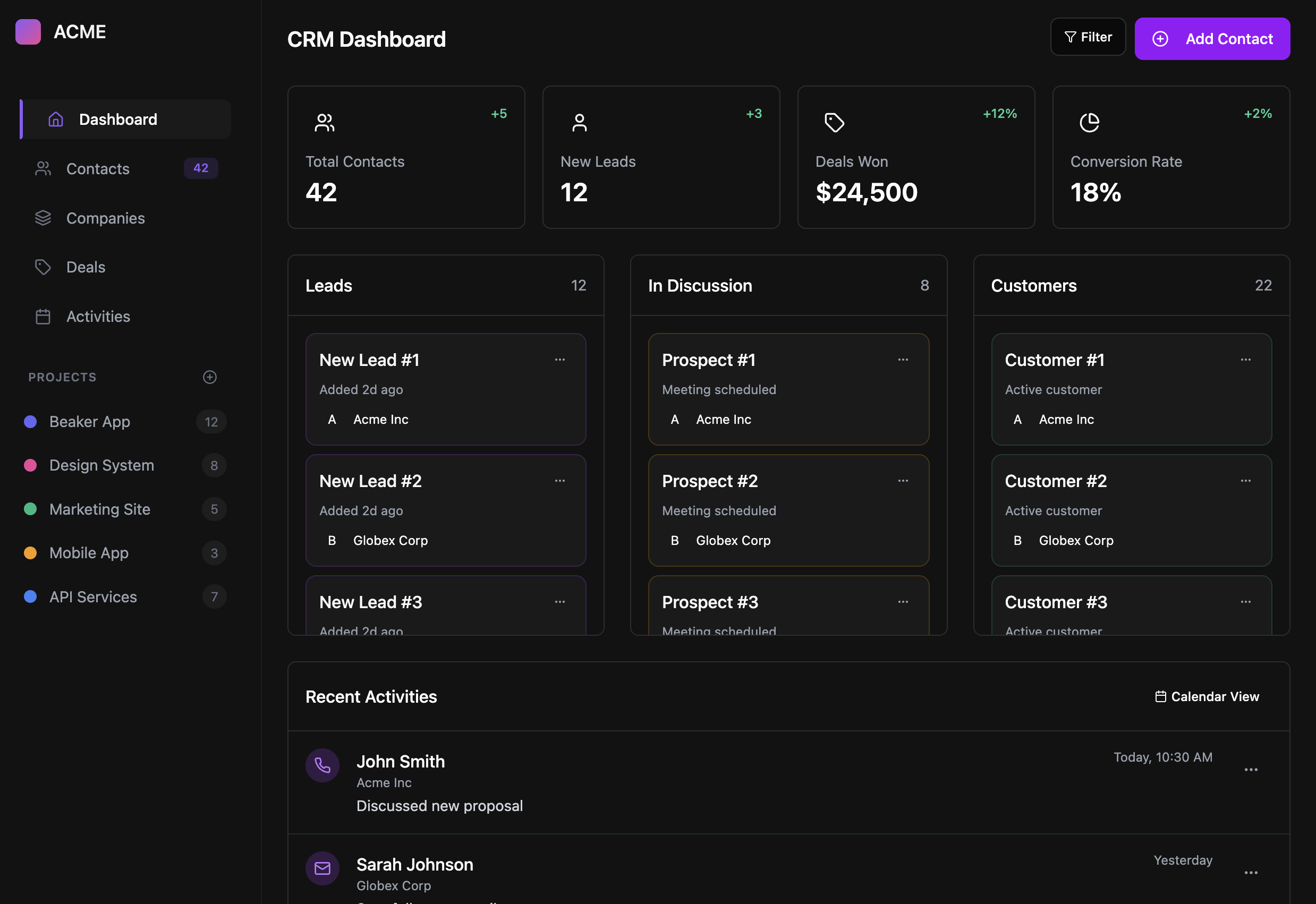 Customer Relationship Management